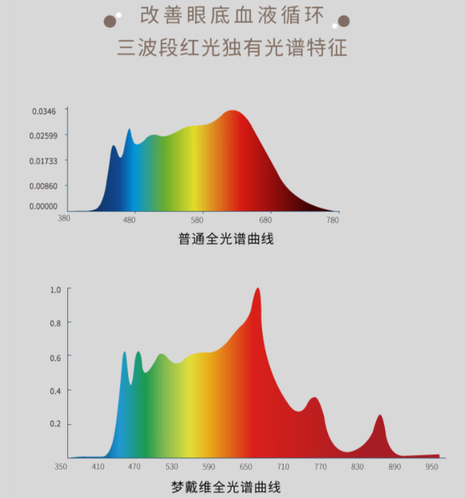 恒峰g22(国际)官网入口-天天有惊喜